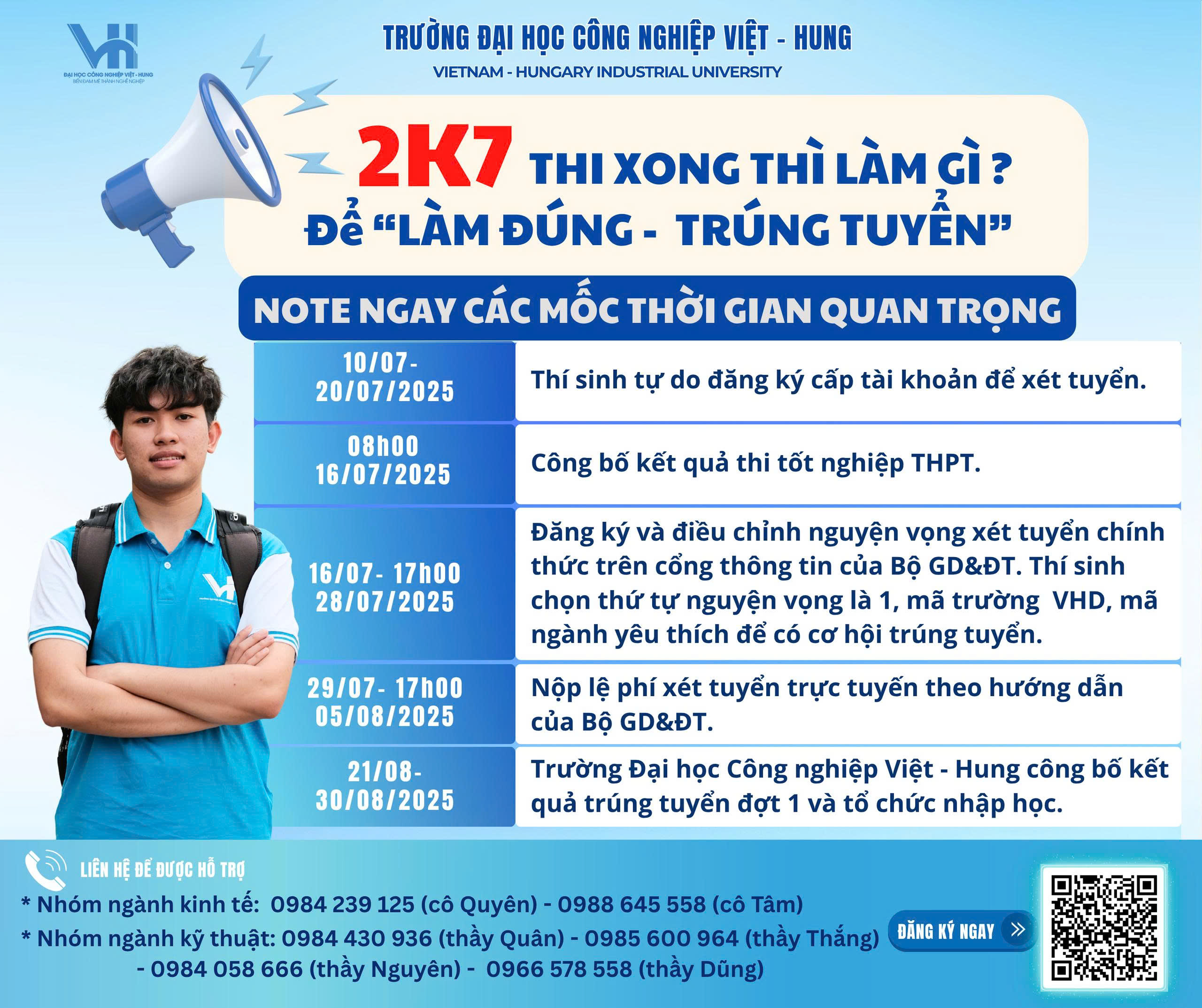 Trường ĐHCN Việt - Hung thông báo điểm trúng tuyển & danh sách thí sinh trúng tuyển đại học chính quy K49 (sau lọc ảo của Bộ GD&ĐT)